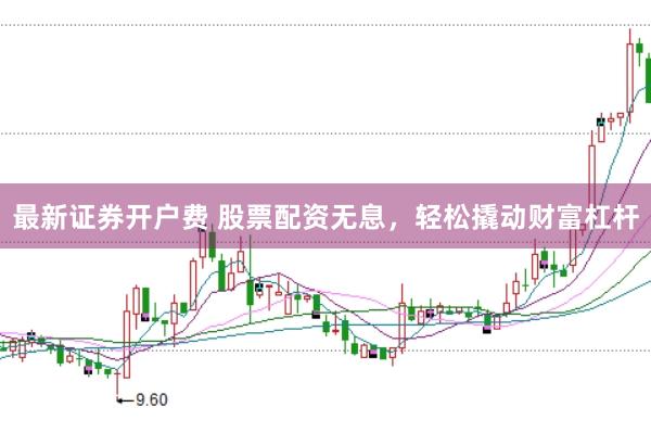 最新证券开户费 股票配资无息，轻松撬动财富杠杆