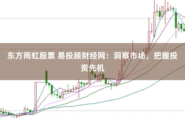 东方雨虹股票 易投顾财经网：洞察市场，把握投资先机