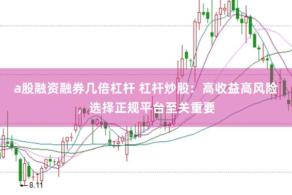 a股融资融券几倍杠杆 杠杆炒股：高收益高风险，选择正规平台至关重要