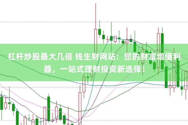 杠杆炒股最大几倍 钱生财网站：您的财富增值利器，一站式理财投资新选择！