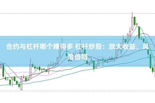合约与杠杆哪个赚得多 杠杆炒股：放大收益，风险倍增