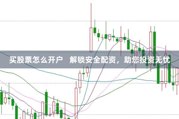 买股票怎么开户   解锁安全配资，助您投资无忧