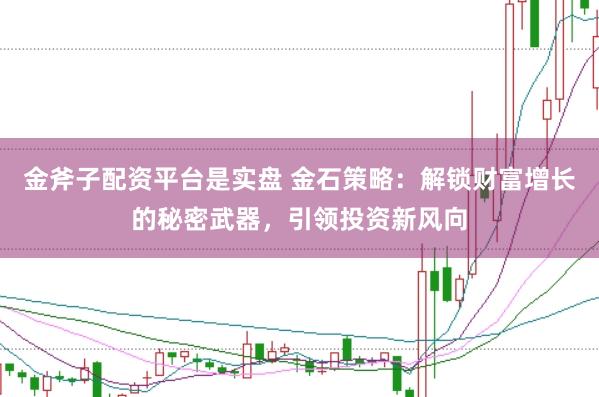 金斧子配资平台是实盘 金石策略：解锁财富增长的秘密武器，引领投资新风向