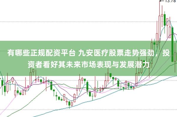 有哪些正规配资平台 九安医疗股票走势强劲，投资者看好其未来市场表现与发展潜力