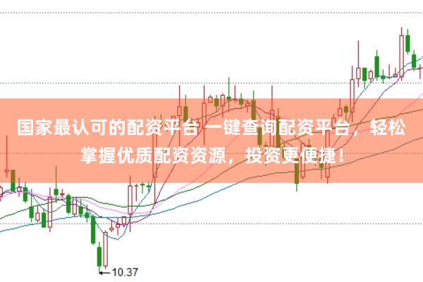 国家最认可的配资平台 一键查询配资平台，轻松掌握优质配资资源，投资更便捷！