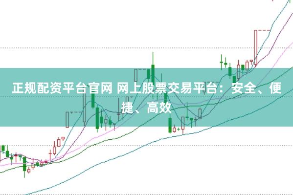 正规配资平台官网 网上股票交易平台：安全、便捷、高效