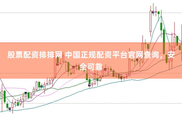 股票配资排排网 中国正规配资平台官网查询，安全可靠
