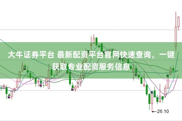 大牛证券平台 最新配资平台官网快速查询，一键获取专业配资服务信息