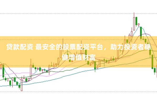 贷款配资 最安全的股票配资平台，助力投资者稳健增值财富