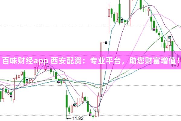百味财经app 西安配资：专业平台，助您财富增值！