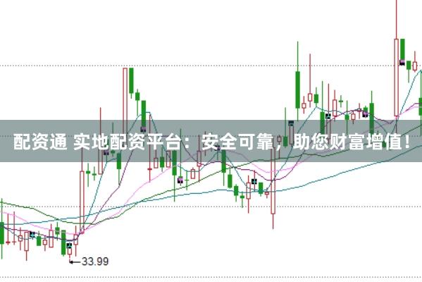配资通 实地配资平台：安全可靠，助您财富增值！