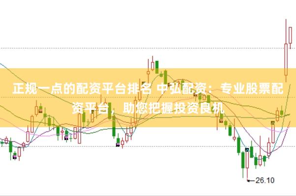 正规一点的配资平台排名 中弘配资：专业股票配资平台，助您把握投资良机