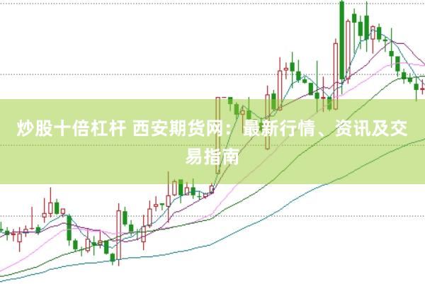 炒股十倍杠杆 西安期货网：最新行情、资讯及交易指南