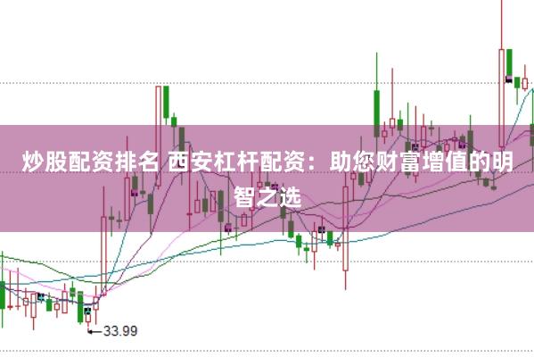 炒股配资排名 西安杠杆配资：助您财富增值的明智之选