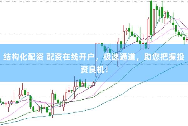 结构化配资 配资在线开户，极速通道，助您把握投资良机！