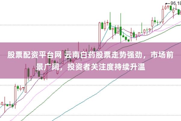 股票配资平台网 云南白药股票走势强劲，市场前景广阔，投资者关注度持续升温