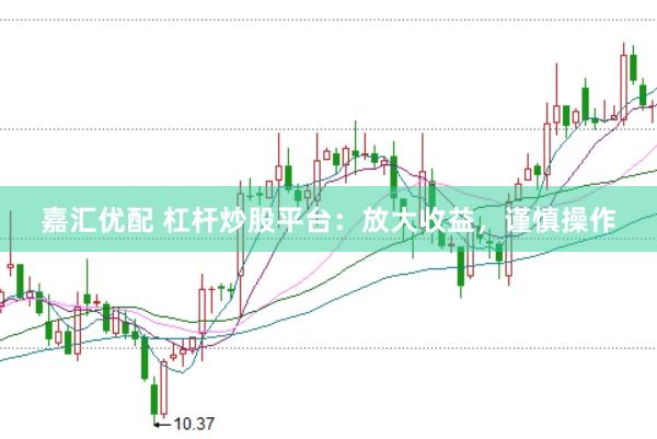 嘉汇优配 杠杆炒股平台:放大收益,谨慎操作
